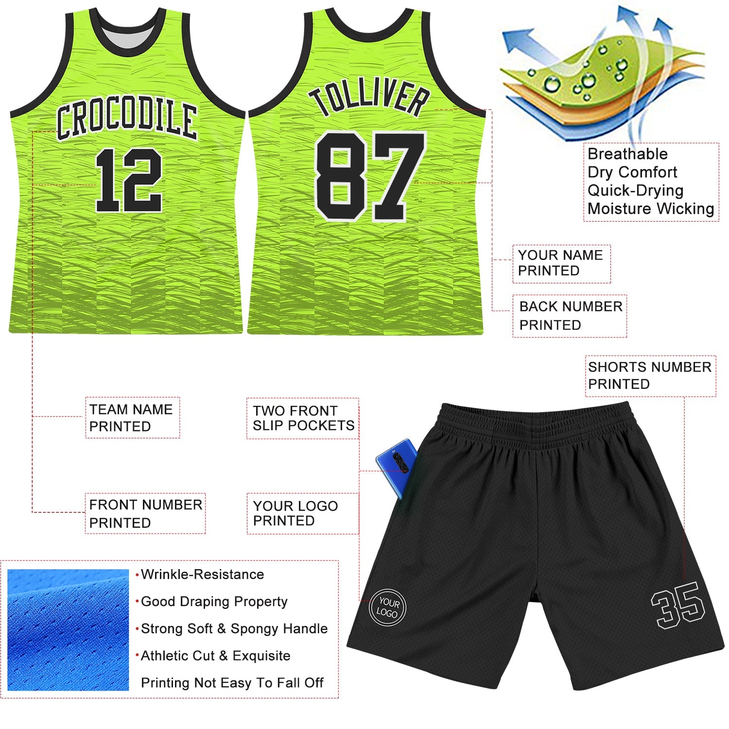 Custom Neon Green Black-White Line Round Neck Sublimation Basketball Suit Jersey - Sky-Custom
