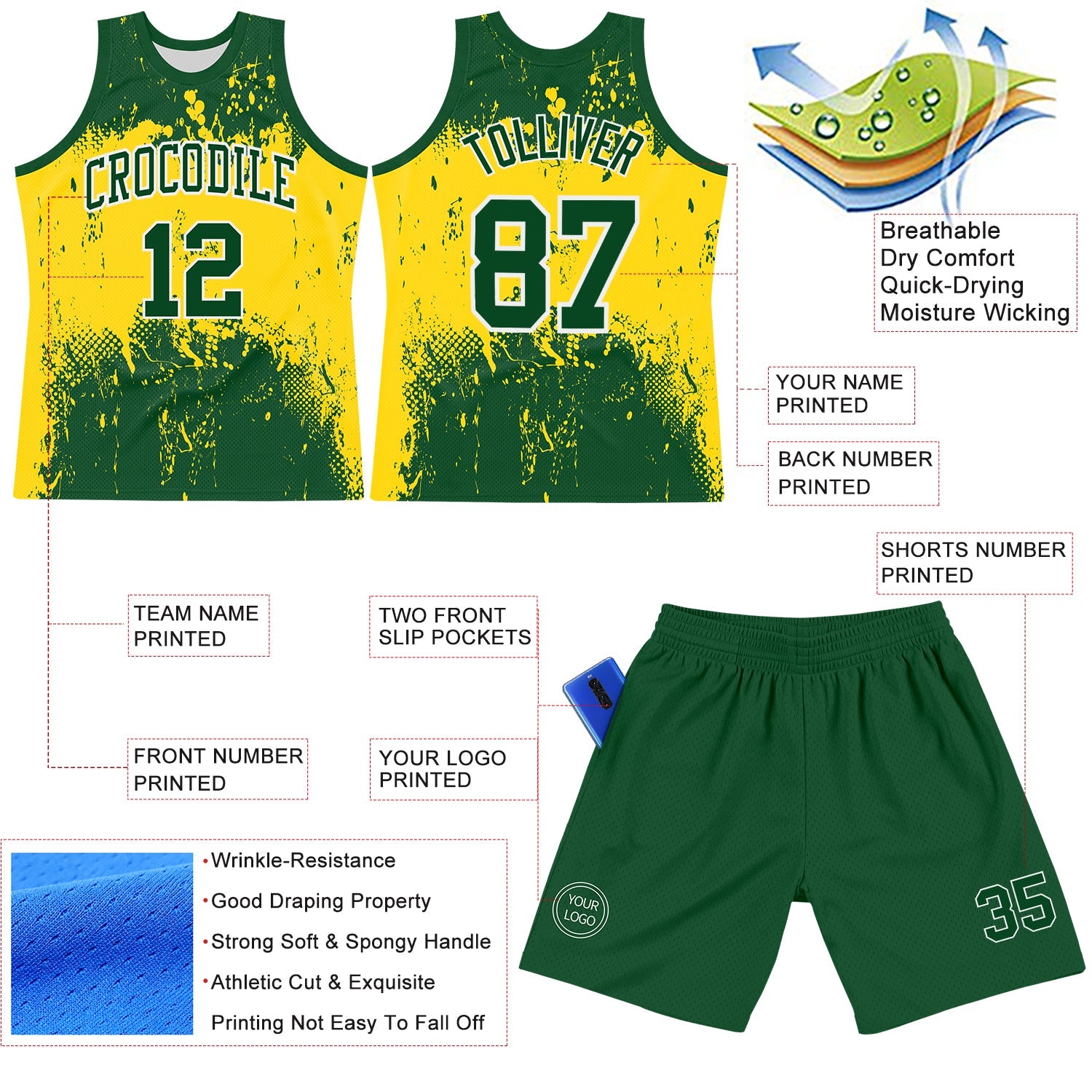 Custom Green Yellow-White Abstract Splatter Grunge Art Round Neck Sublimation Basketball Suit Jersey - Sky-Custom