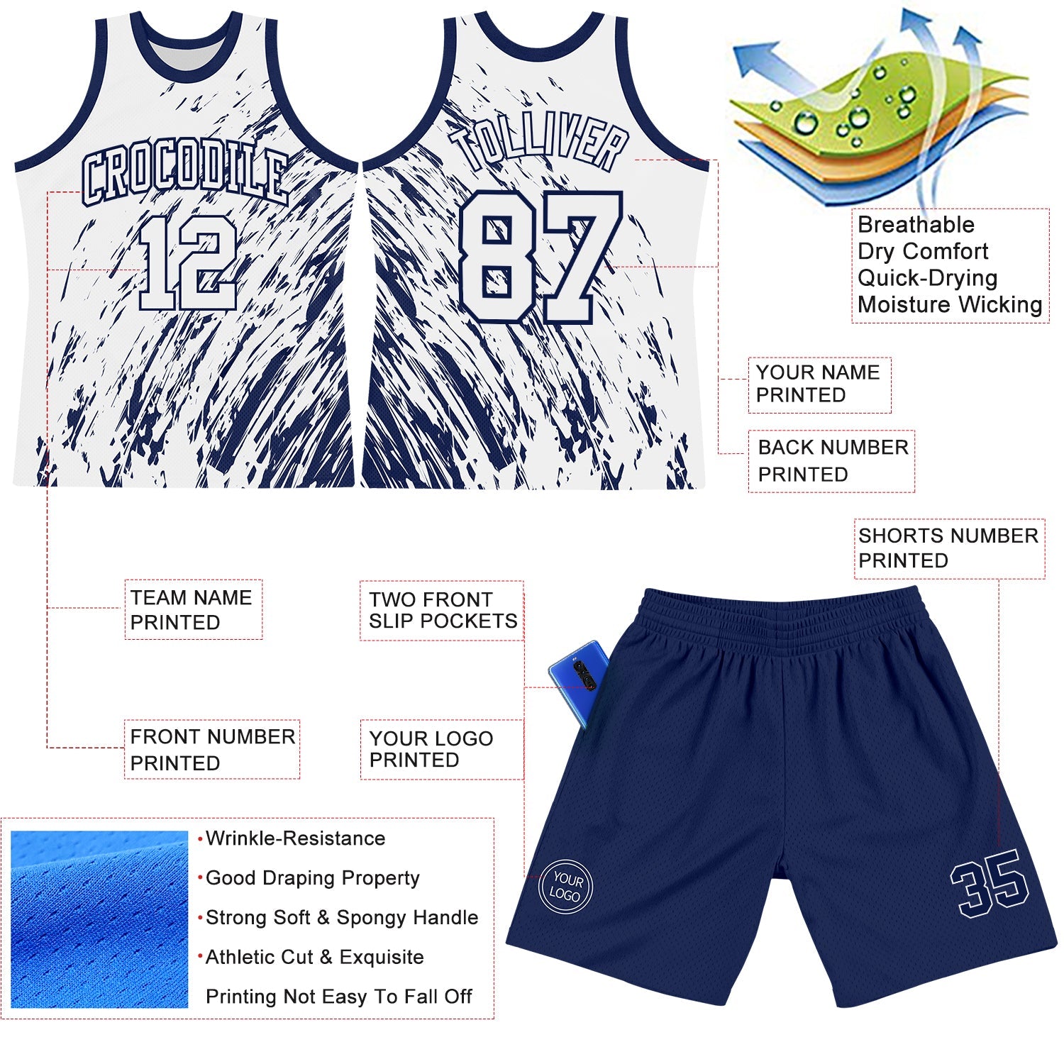 Custom White Navy Splash Round Neck Sublimation Basketball Suit Jersey - Sky-Custom
