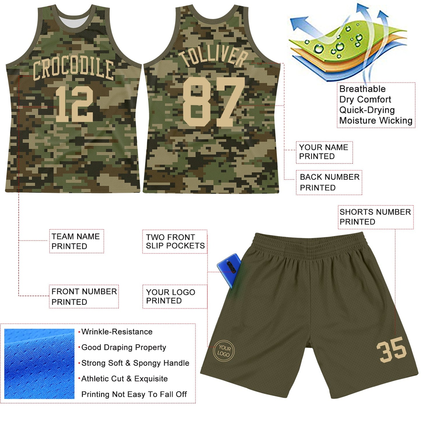 Custom Camo Vegas Gold-Olive Round Neck Sublimation Salute To Service Basketball Suit Jersey - Sky-Custom