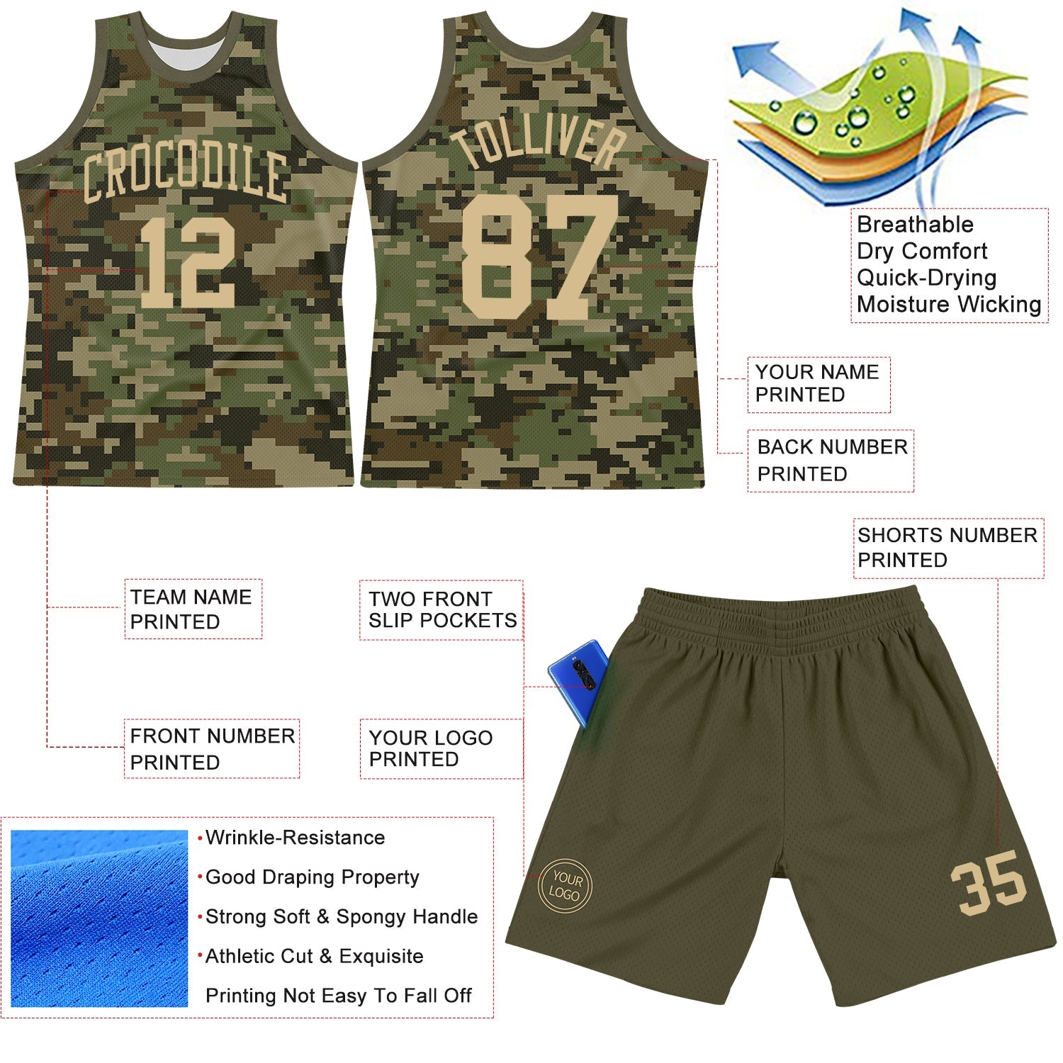 Custom Camo Vegas Gold-Olive Round Neck Sublimation Salute To Service Basketball Suit Jersey - Sky-Custom