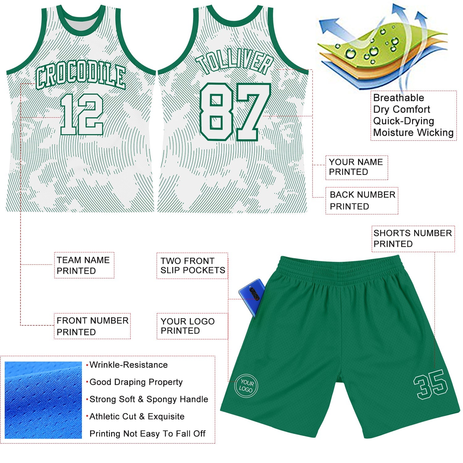 Custom White Kelly Green Curve Lines Round Neck Sublimation Basketball Suit Jersey - Sky-Custom