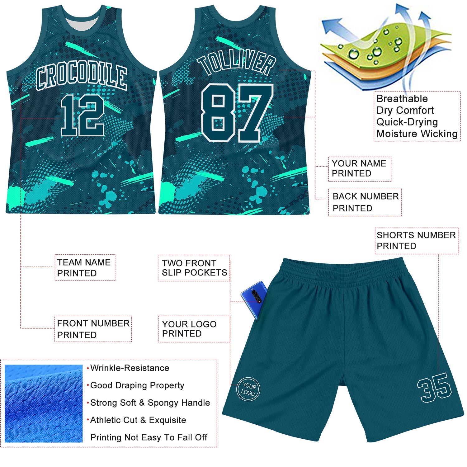 Custom Green Aqua-White Splash Round Neck Sublimation Basketball Suit Jersey - Sky-Custom
