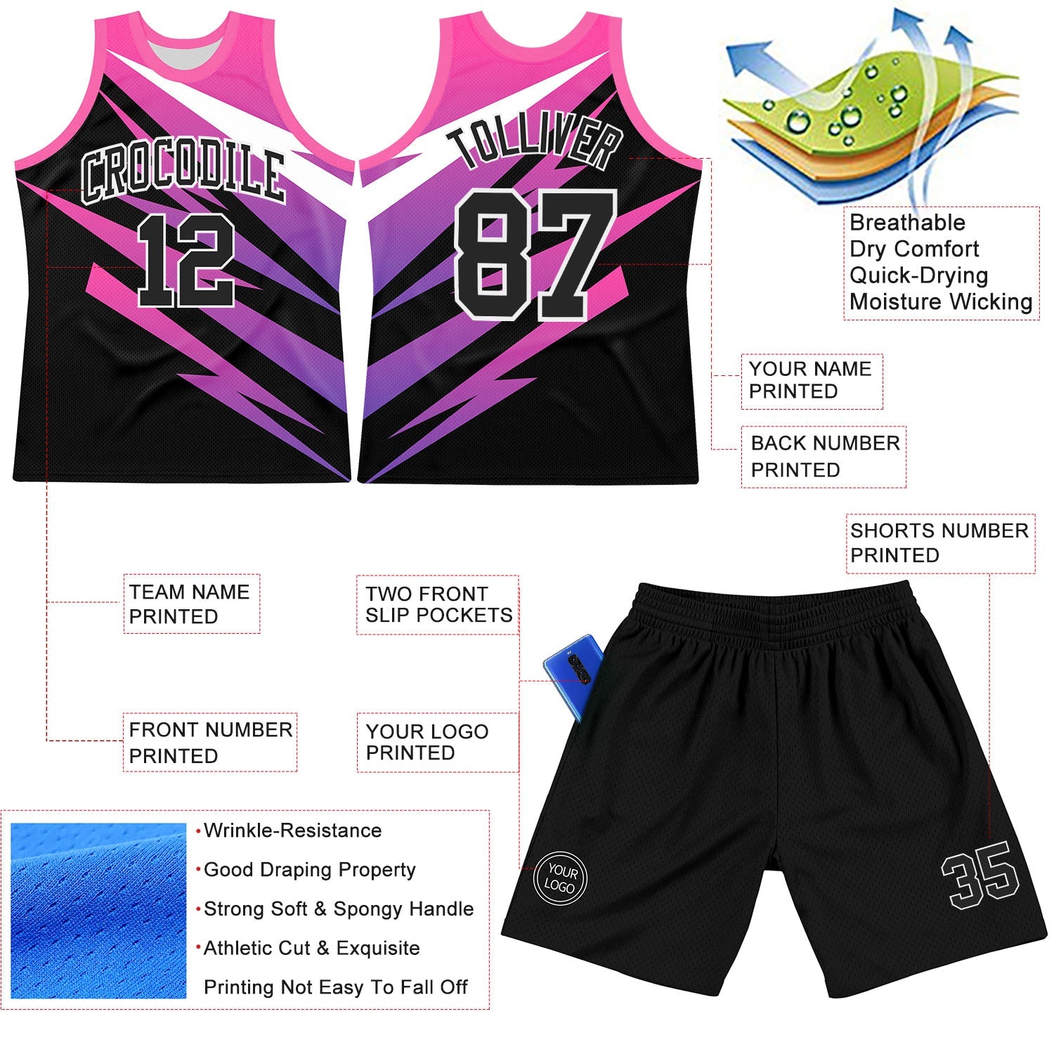 Custom Pink Black-White Line Round Neck Sublimation Basketball Suit Jersey - Sky-Custom