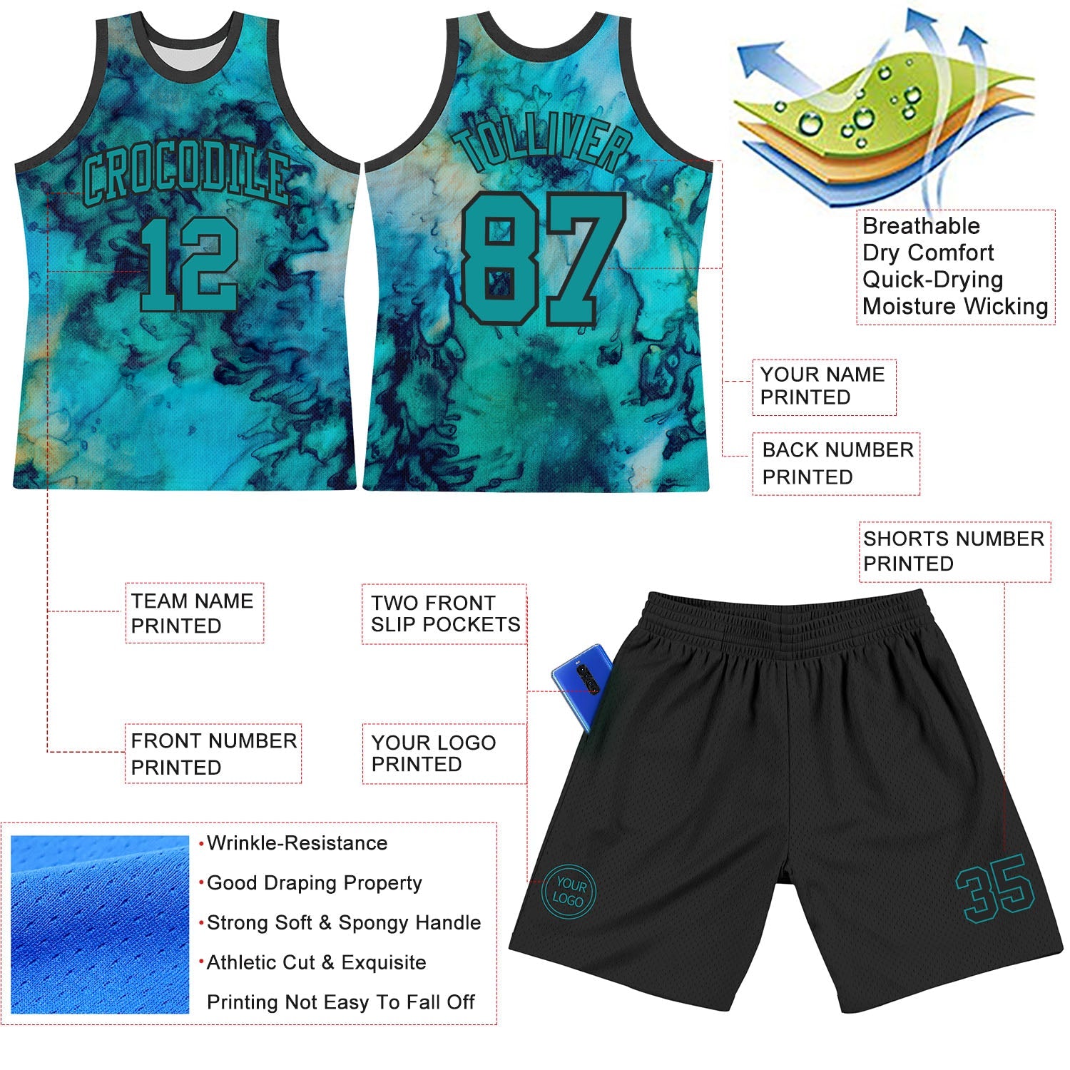 Custom Tie Dye Teal-Black Round Neck Sublimation Basketball Suit Jersey - Sky-Custom