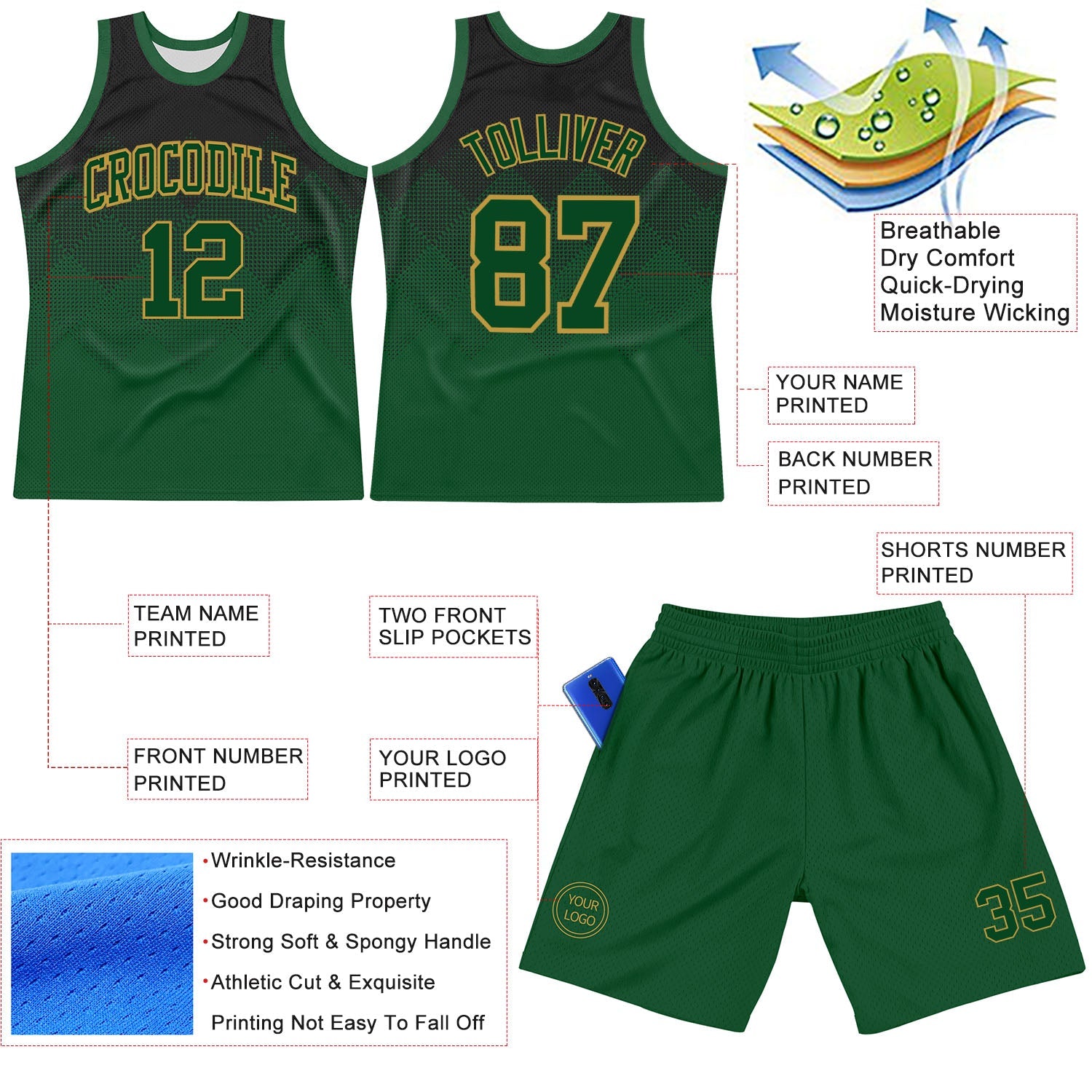 Custom Black Green-Old Gold Fade Fashion Round Neck Sublimation Basketball Suit Jersey - Sky-Custom