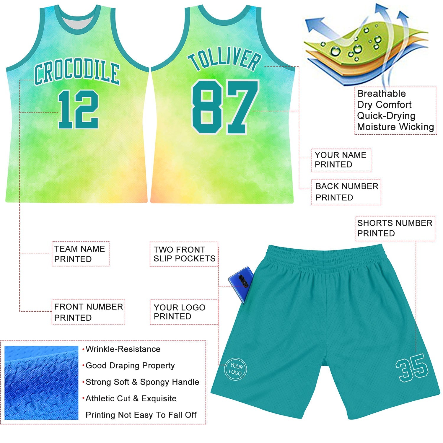 Custom Tie Dye Teal-White Round Neck Sublimation Basketball Suit Jersey - Sky-Custom