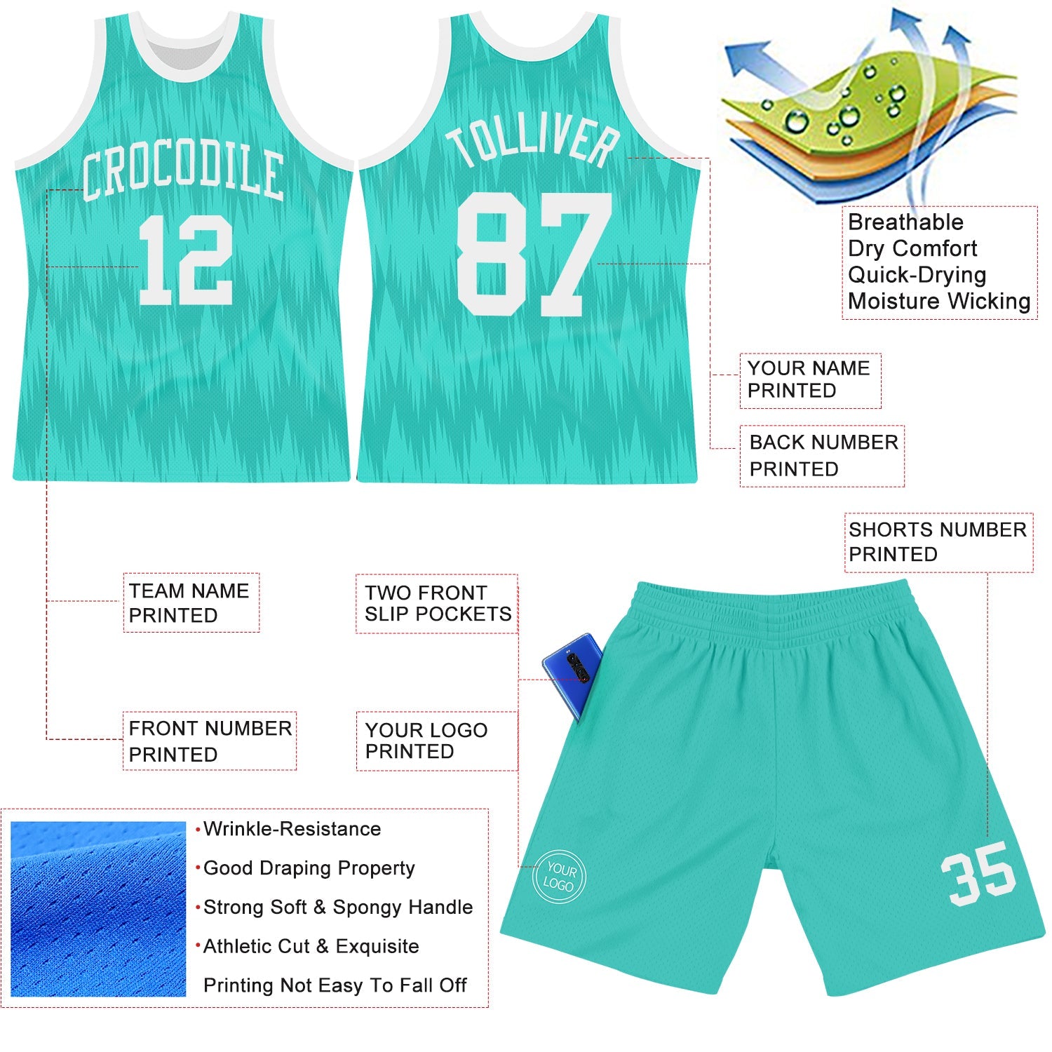 Custom Aqua White Wave Round Neck Sublimation Basketball Suit Jersey - Sky-Custom
