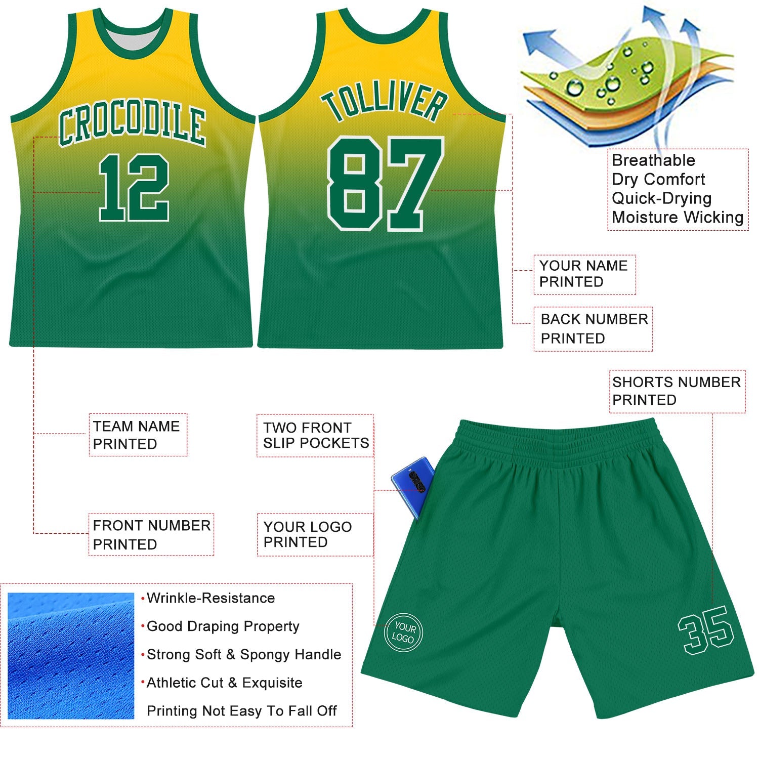 Custom Yellow Kelly Green-White Fade Fashion Round Neck Sublimation Basketball Suit Jersey - Sky-Custom