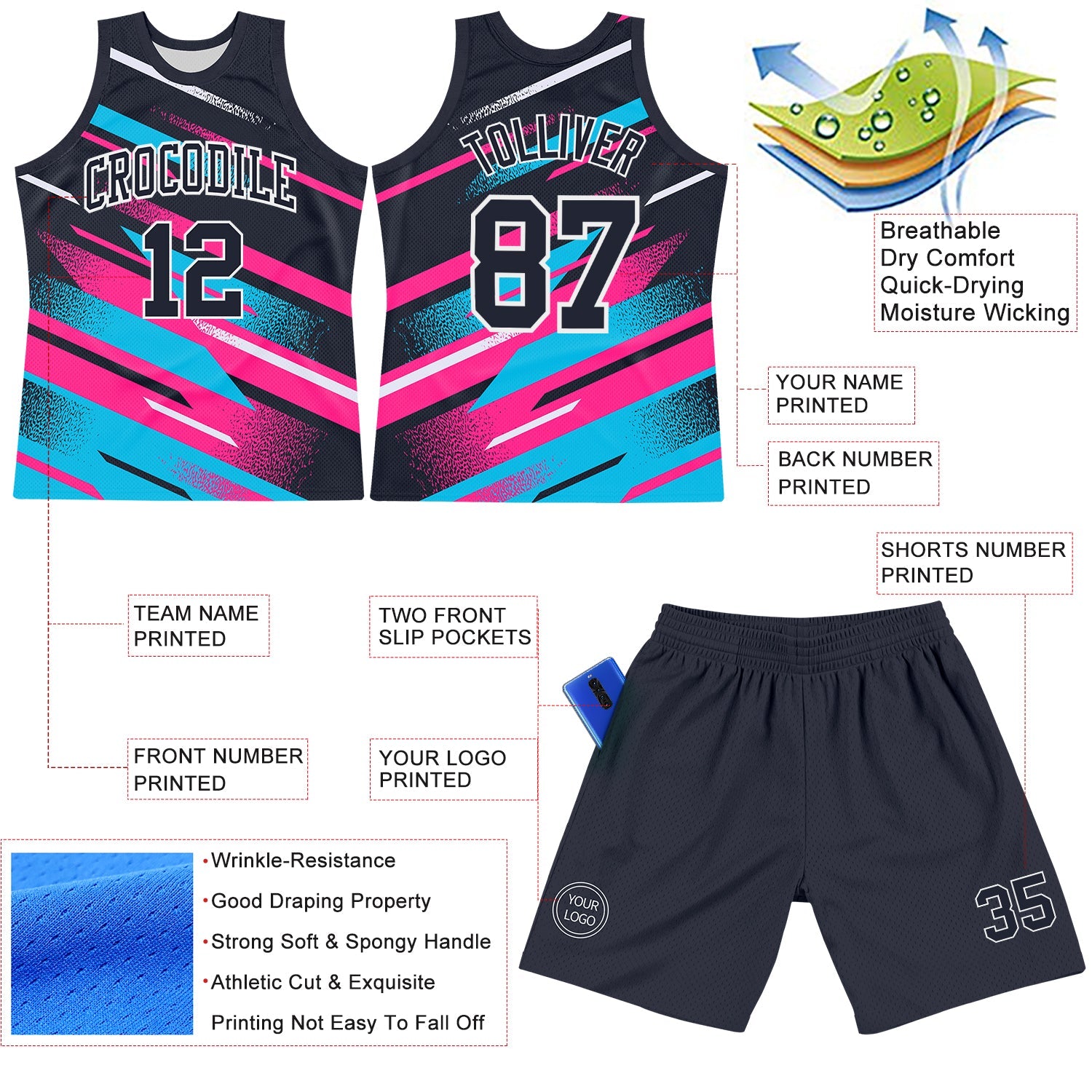 Custom Navy Pink Light Blue-White Line Round Neck Sublimation Basketball Suit Jersey - Sky-Custom