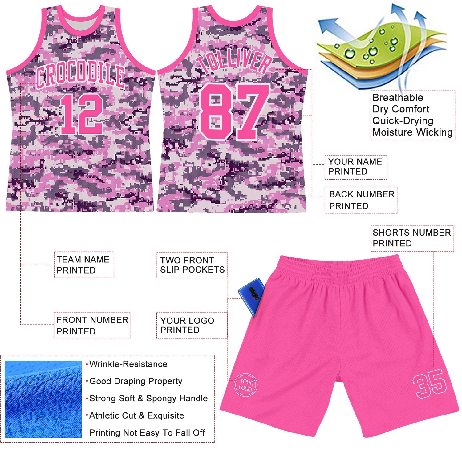 Custom Camo Pink-White Round Neck Sublimation Salute To Service Basketball Suit Jersey - Sky-Custom