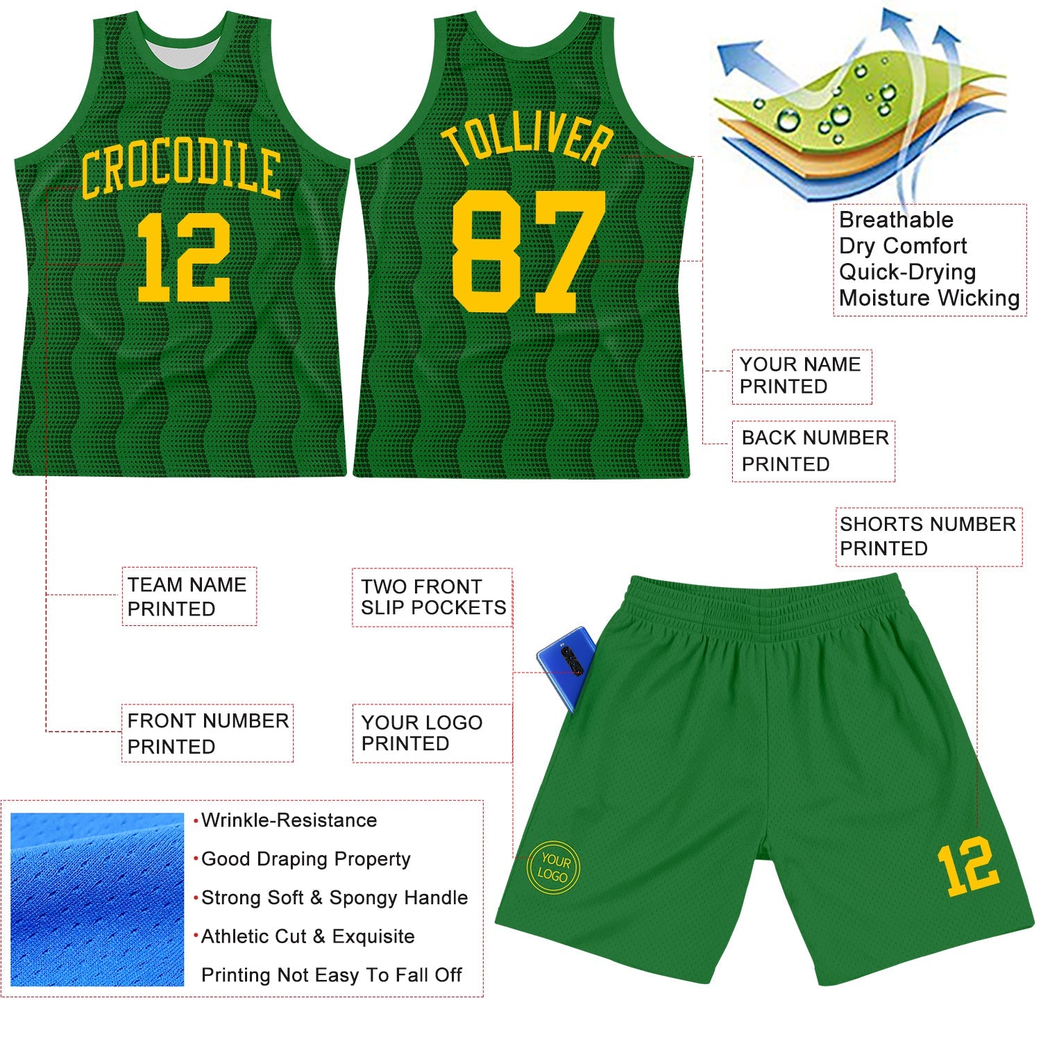 Custom Kelly Green Yellow Geometric Shape Round Neck Sublimation Basketball Suit Jersey - Sky-Custom
