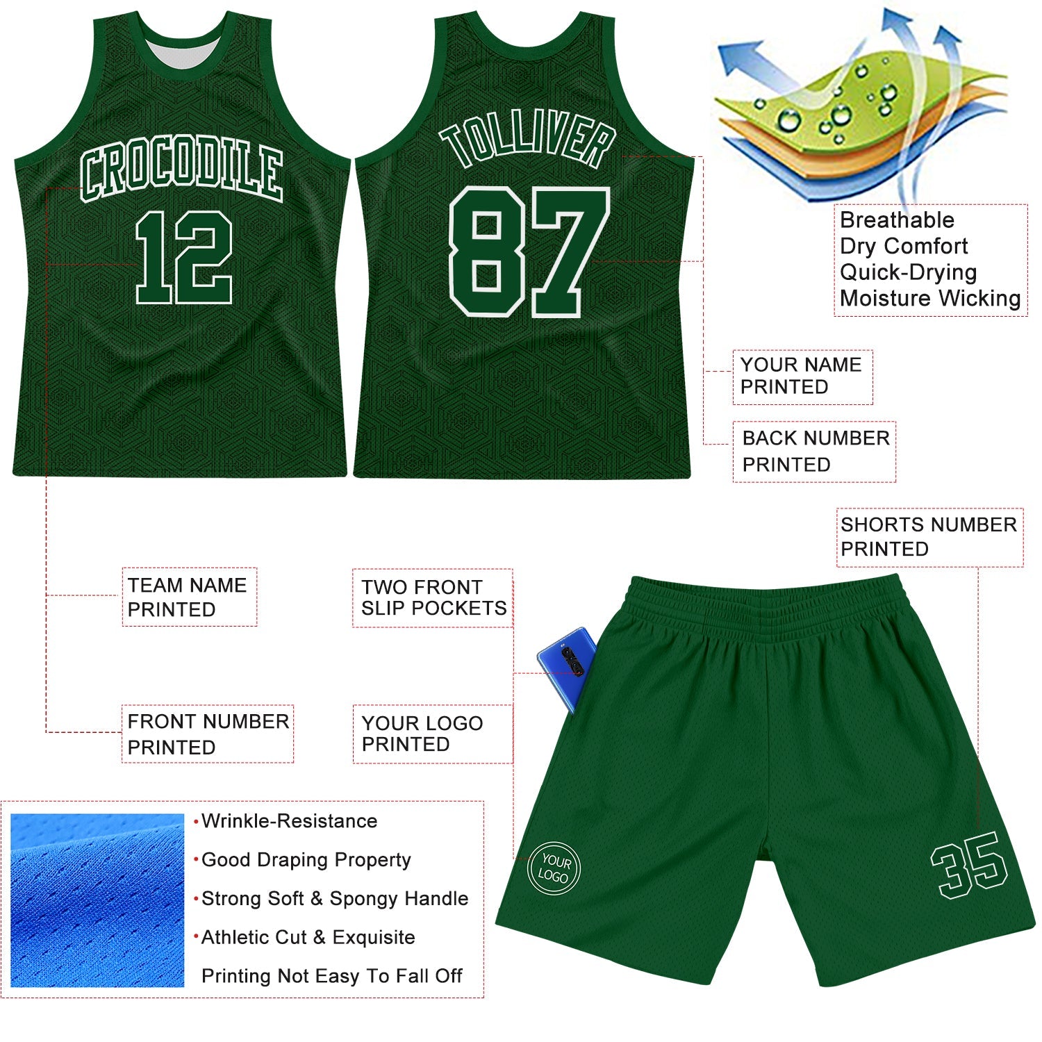 Custom Green White Geometric Shape Round Neck Sublimation Basketball Suit Jersey - Sky-Custom