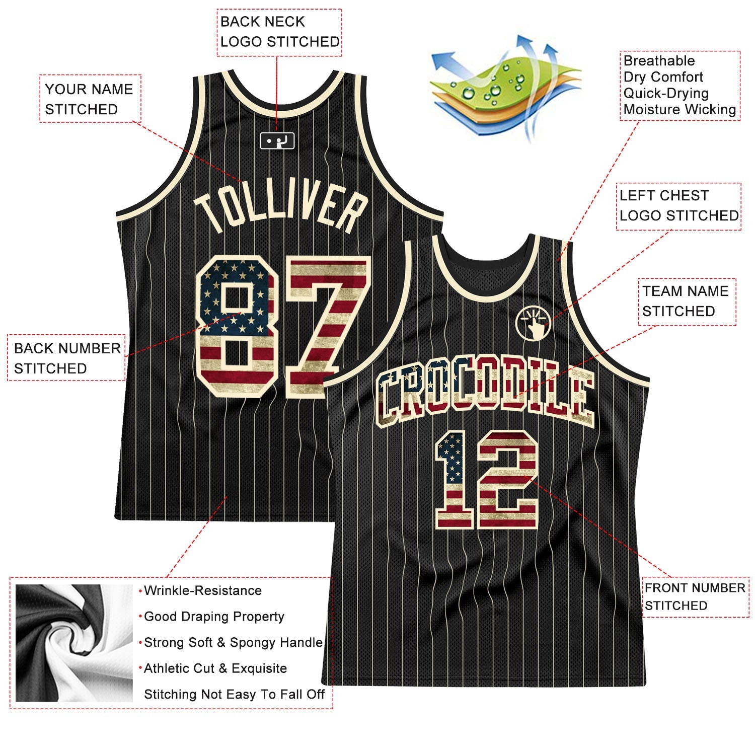 Custom Black Cream Pinstripe Vintage USA Flag-Cream Authentic Basketball Jersey - Sky-Custom