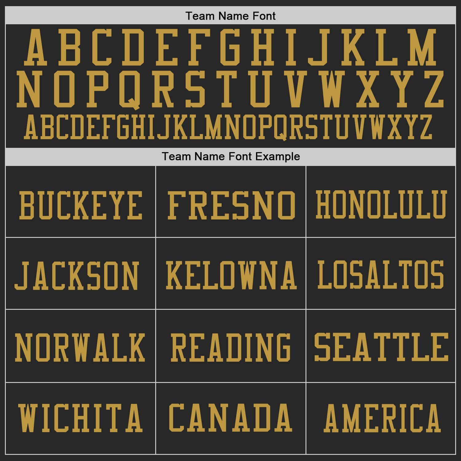 Custom Black Teal-Old Gold Mesh Authentic Football Jersey - Sky-Custom