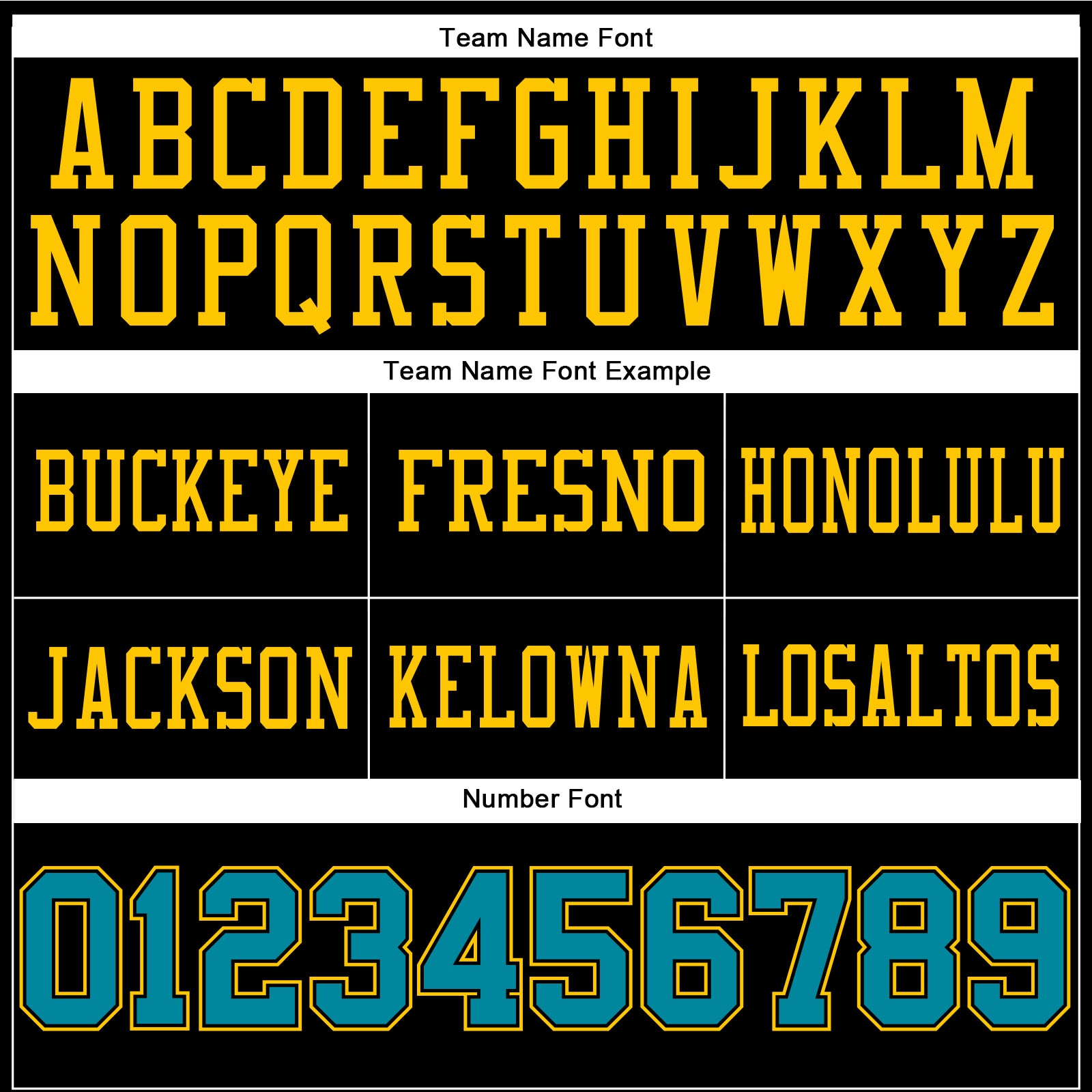 Custom Black Teal-Yellow Mesh Authentic Football Jersey - Sky-Custom
