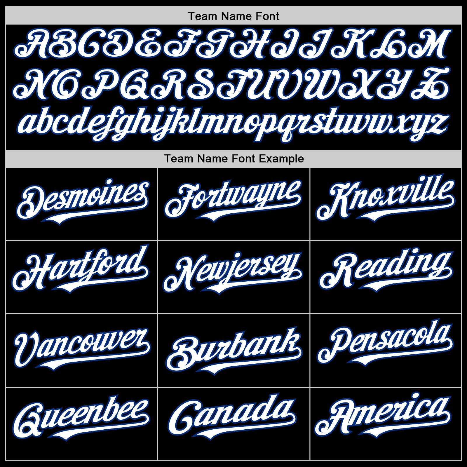 Custom Black White-Royal Mesh Authentic Throwback Baseball Jersey - Sky-Custom