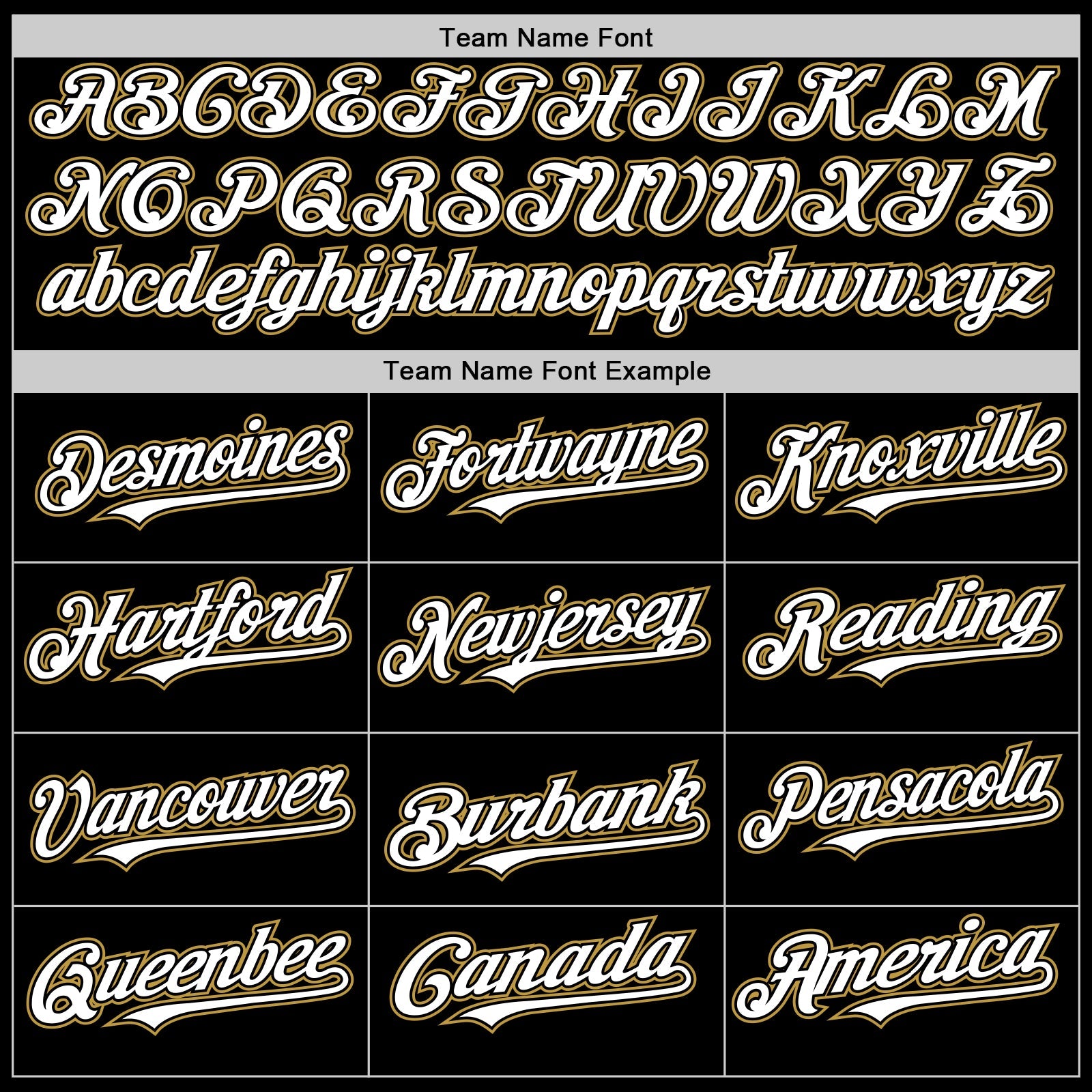 Custom Black White-Old Gold Mesh Authentic Throwback Baseball Jersey - Sky-Custom