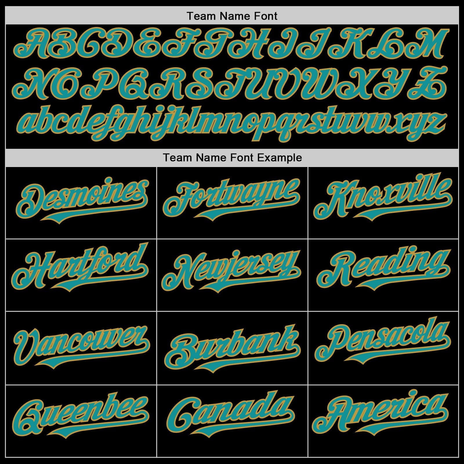 Custom Black Teal-Old Gold Mesh Authentic Throwback Baseball Jersey - Sky-Custom