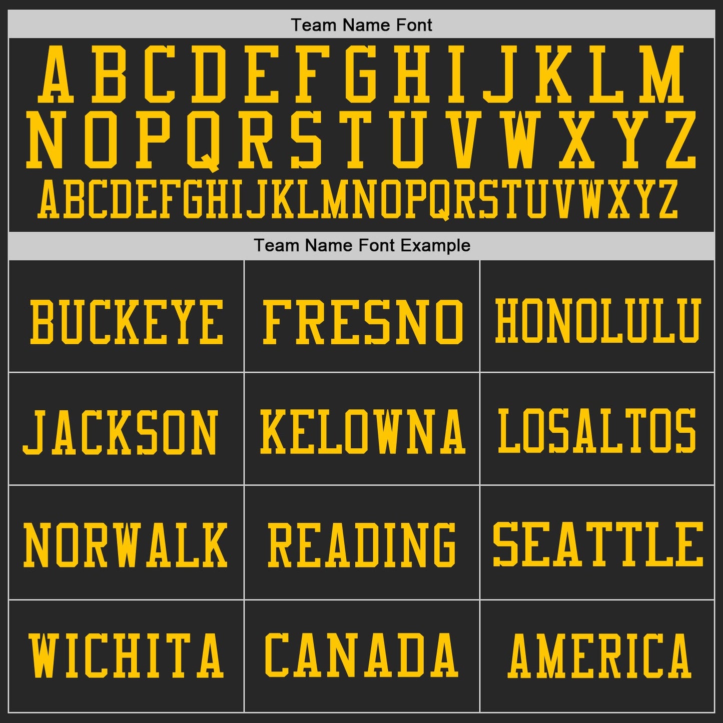 Custom Black Teal-Yellow Mesh Authentic Throwback Football Jersey - Sky-Custom