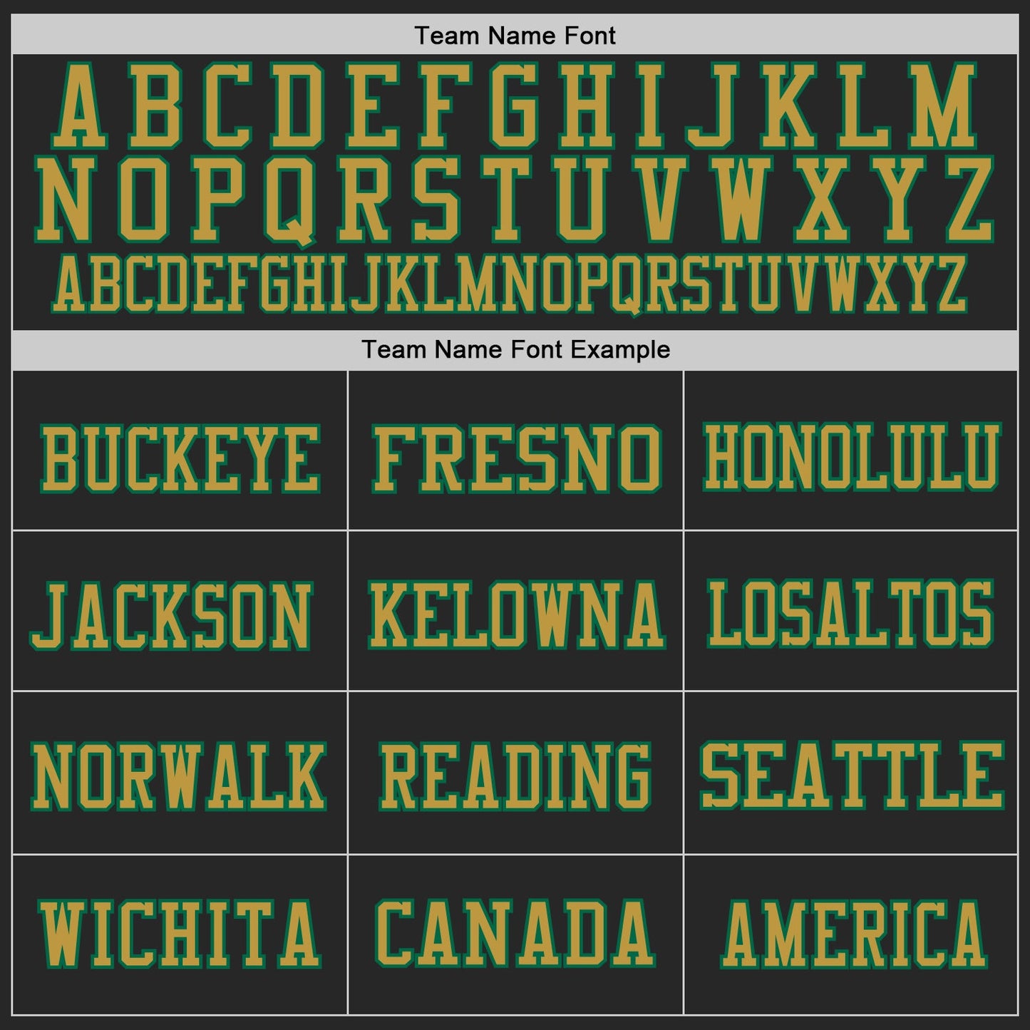 Custom Black Kelly Green-Old Gold Mesh Authentic Football Jersey - Sky-Custom