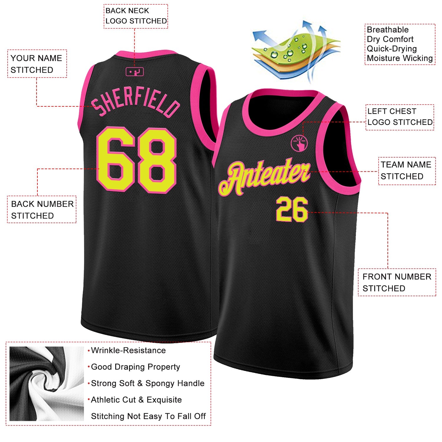 Custom Black Neon Yellow-Pink Authentic Basketball Jersey - Sky-Custom