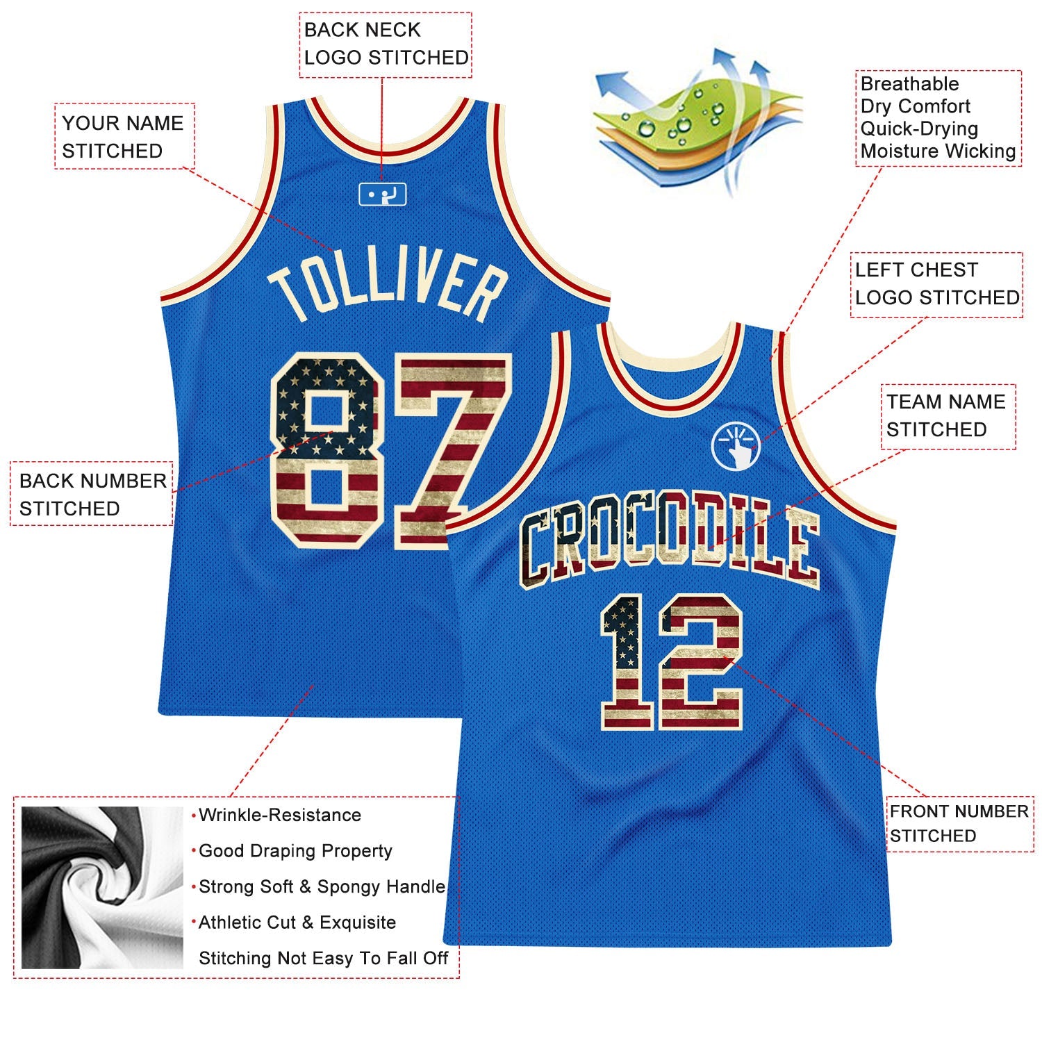 Custom Blue Vintage USA Flag-Cream Authentic Throwback Basketball Jersey - Sky-Custom