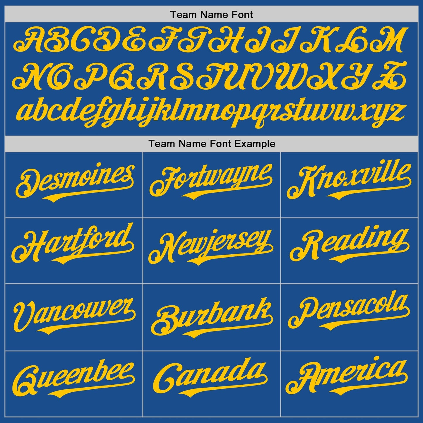 Custom Blue Yellow Mesh Authentic Throwback Baseball Jersey - Sky-Custom