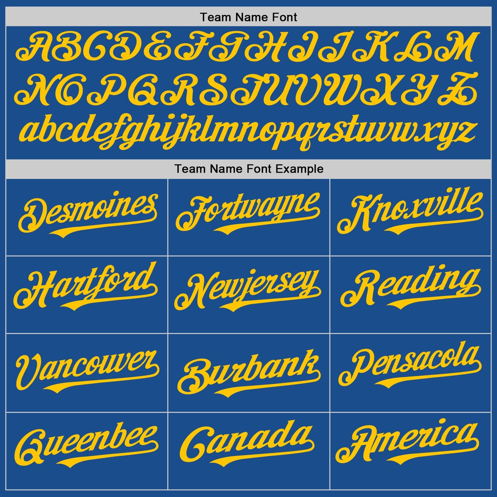 Custom Blue Yellow Mesh Authentic Throwback Baseball Jersey - Sky-Custom