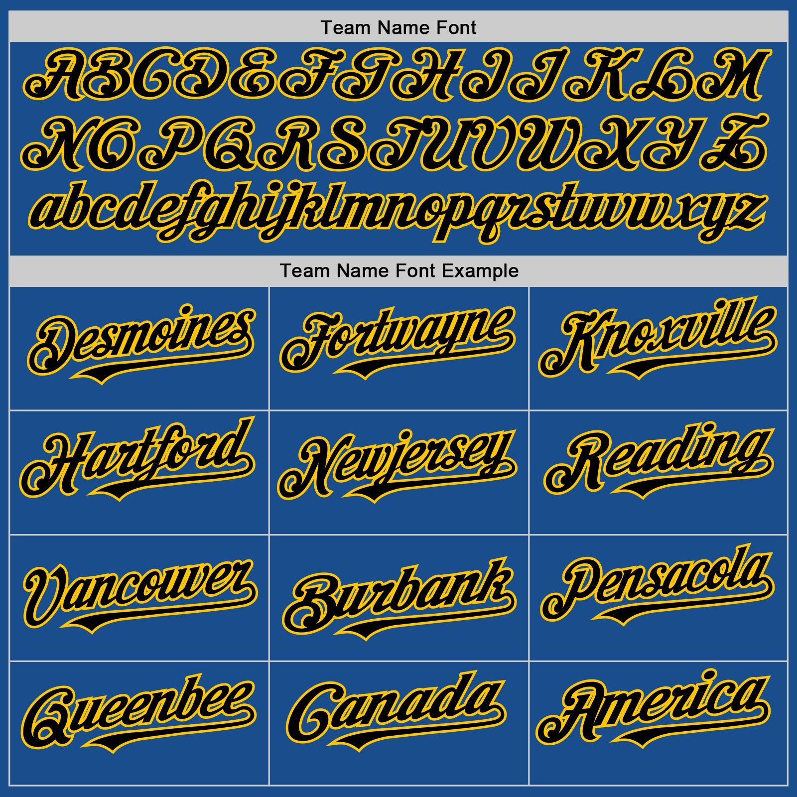 Custom Blue Black-Yellow Mesh Authentic Throwback Baseball Jersey - Sky-Custom