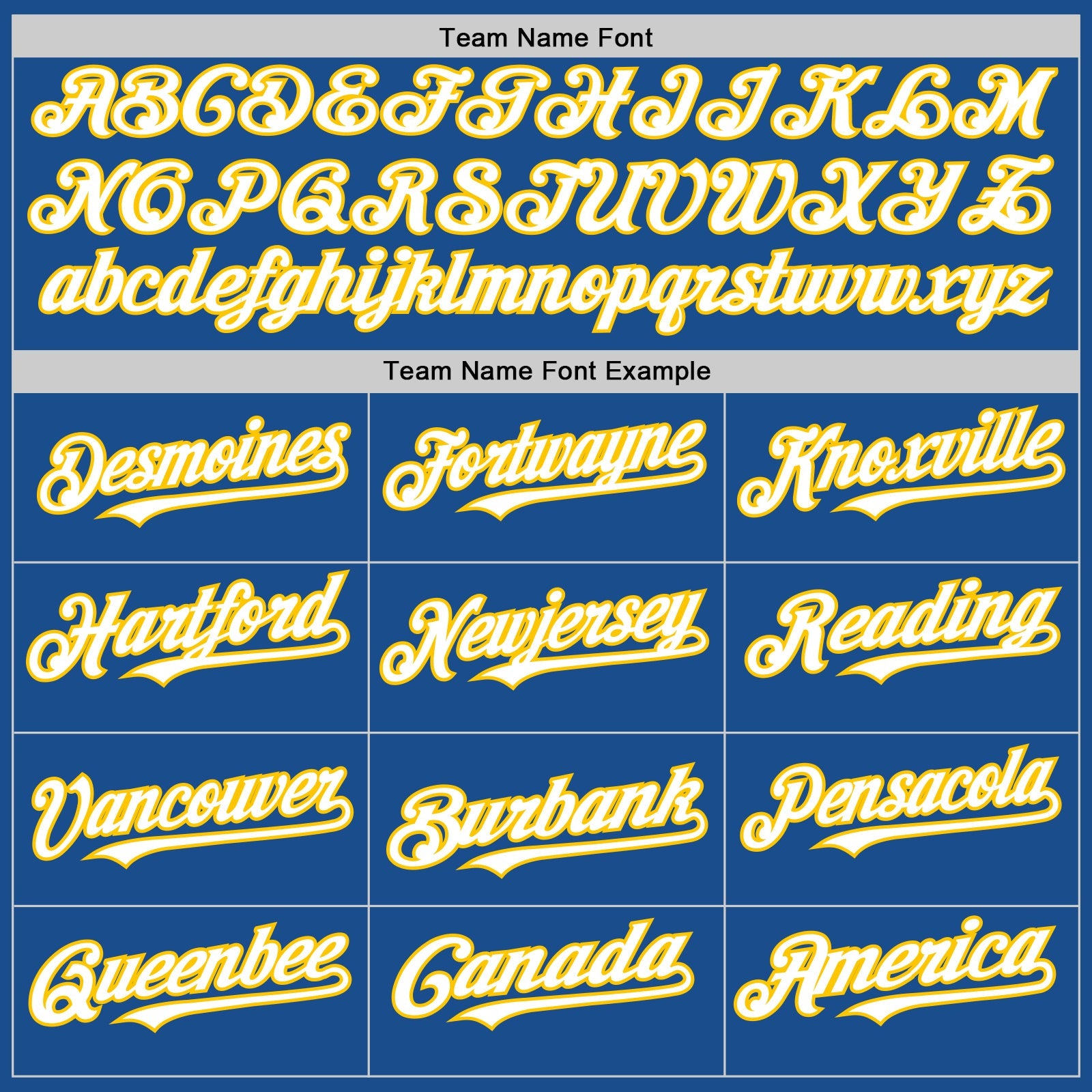 Custom Blue White-Yellow Mesh Authentic Throwback Baseball Jersey - Sky-Custom