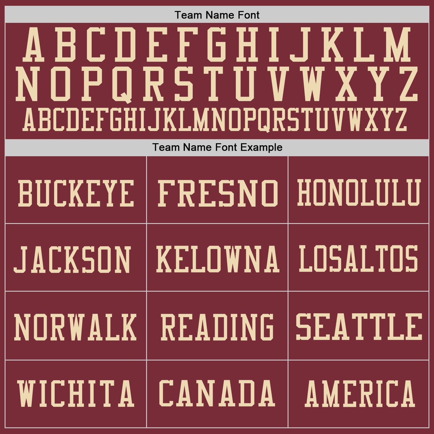 Custom Burgundy Vintage USA Flag-City Cream Mesh Authentic Football Jersey - Sky-Custom