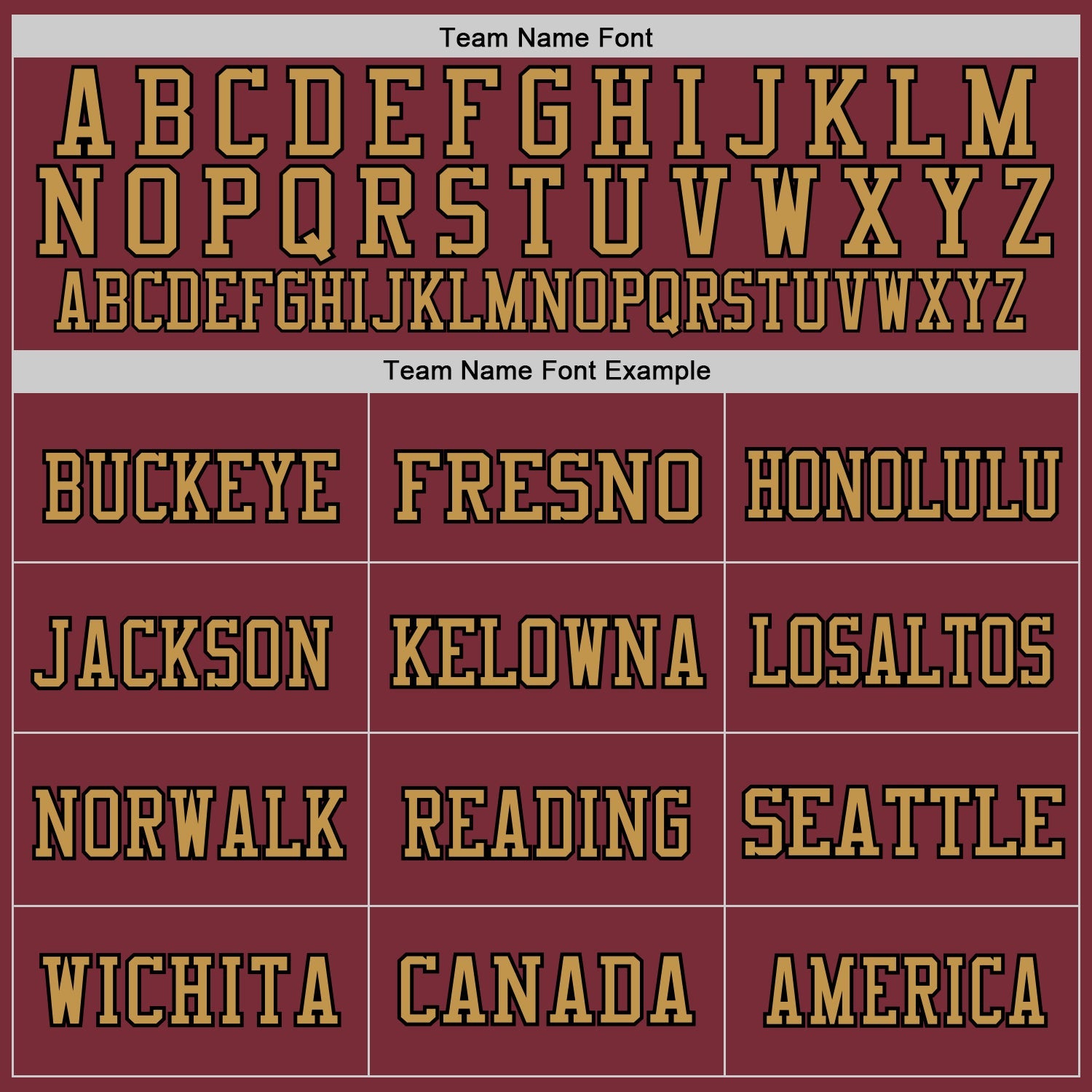 Custom Burgundy Black-Old Gold Mesh Authentic Throwback Football Jersey - Sky-Custom