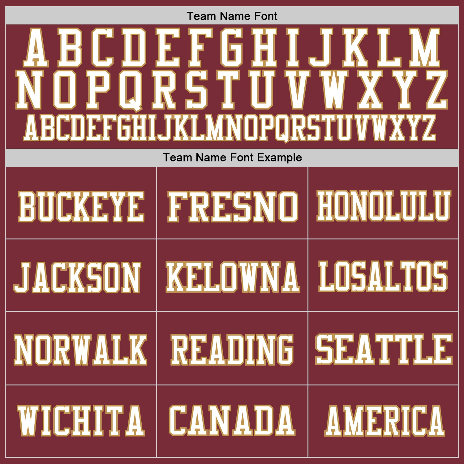 Custom Burgundy White-Old Gold Mesh Authentic Throwback Football Jersey - Sky-Custom