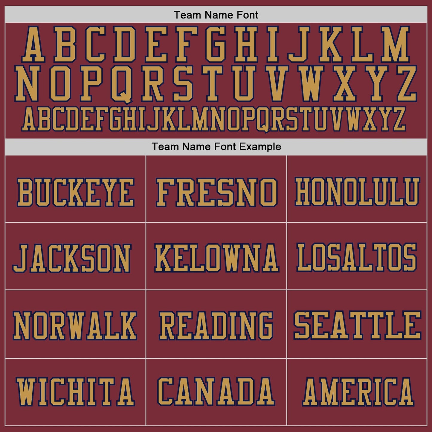 Custom Burgundy Navy-Old Gold Mesh Authentic Throwback Football Jersey - Sky-Custom