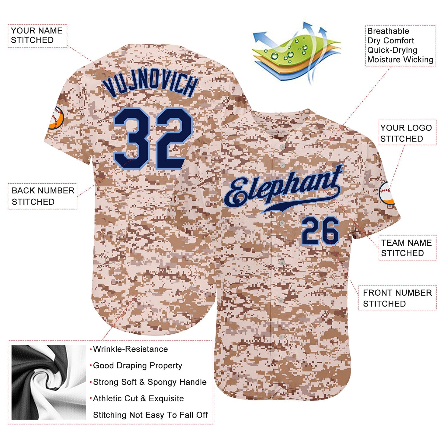 Custom Camo Navy-Powder Blue Authentic Salute To Service Baseball Jersey - Sky-Custom