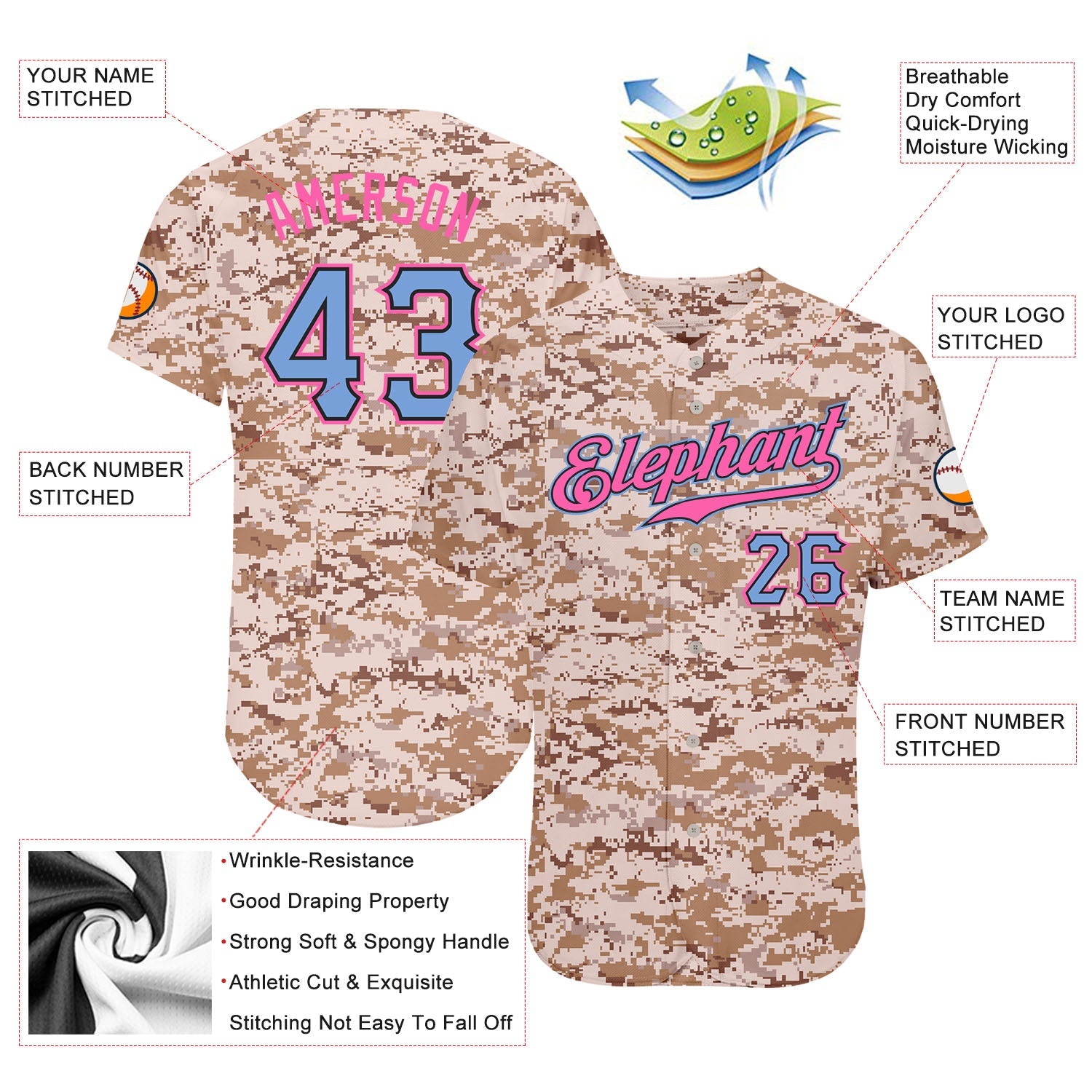 Custom Camo Powder Blue-Pink Authentic Salute To Service Baseball Jersey - Sky-Custom