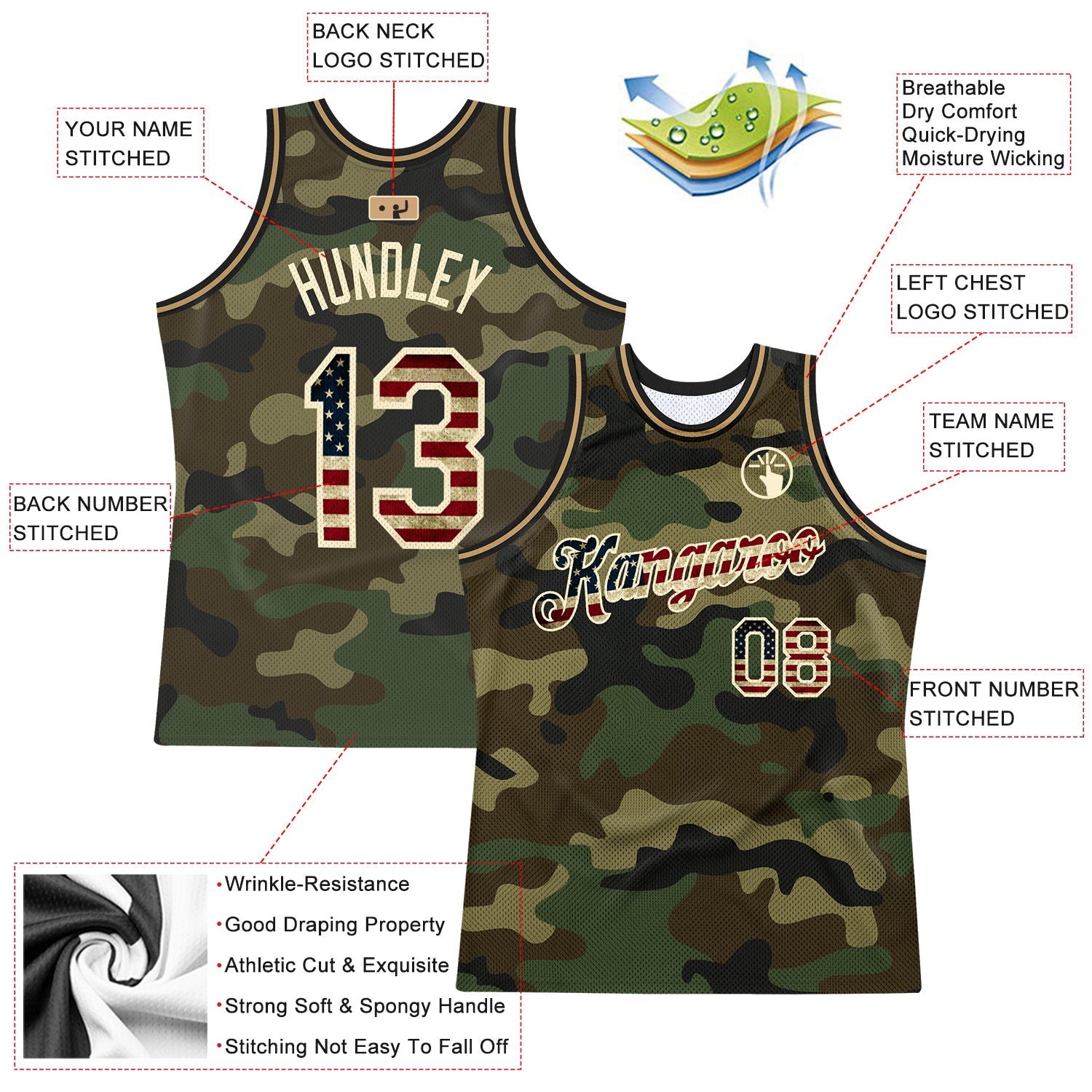 Custom Camo Vintage USA Flag-Cream Authentic Salute To Service Basketball Jersey - Sky-Custom
