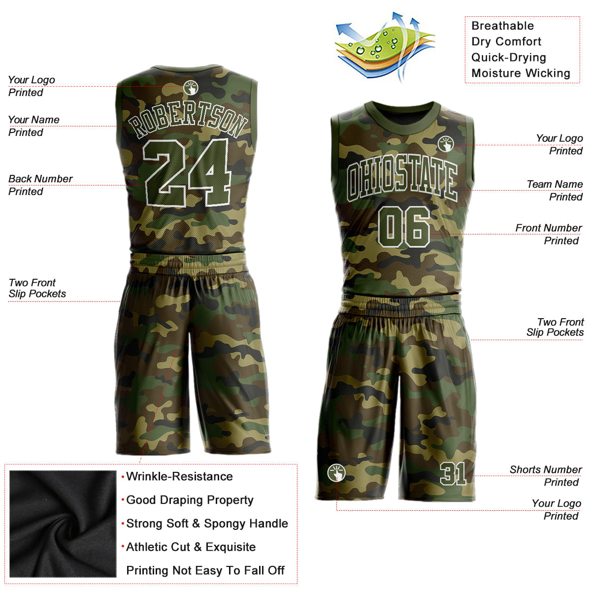 Custom Camo Olive-White Round Neck Sublimation Salute To Service Basketball Suit Jersey - Sky-Custom