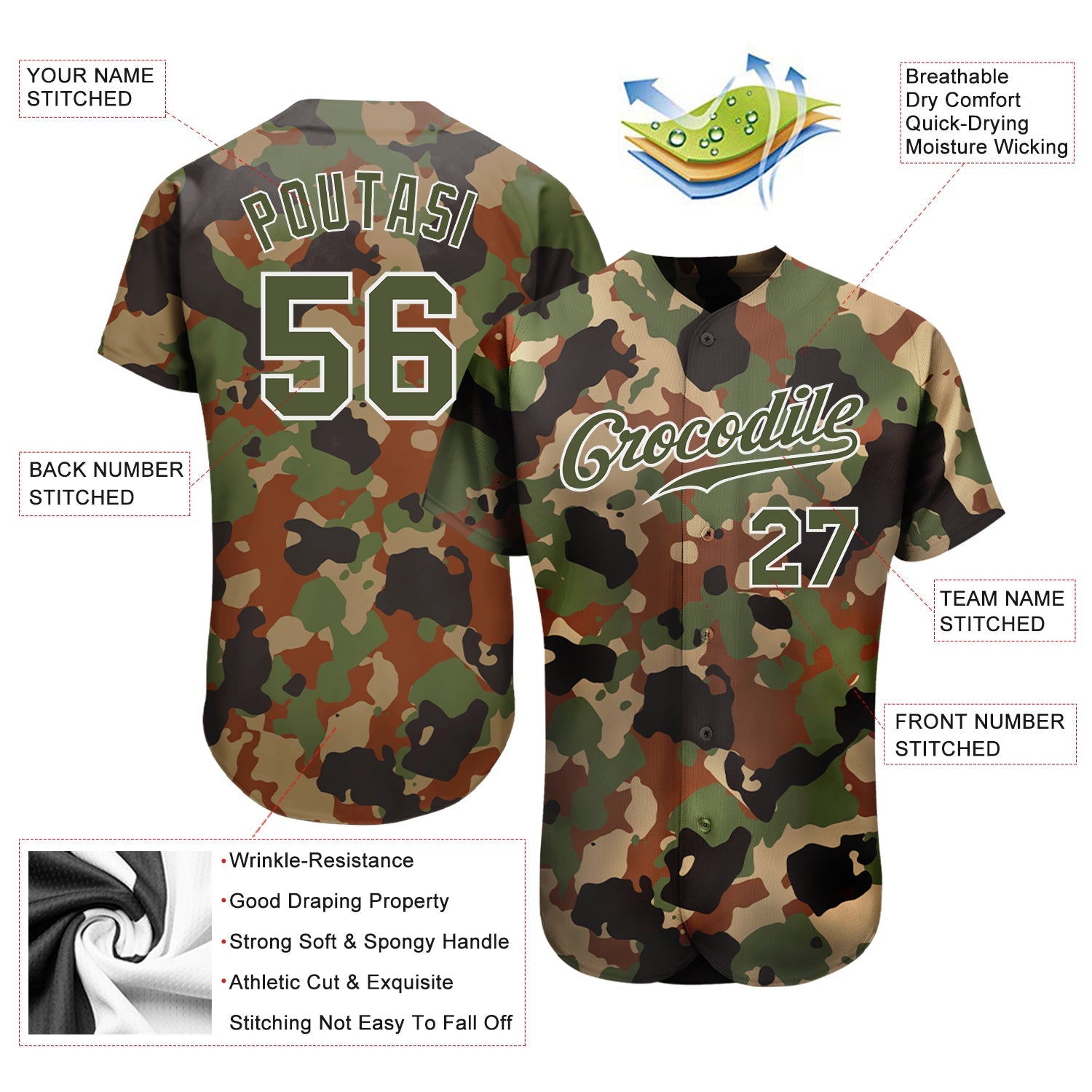 Custom Camo Olive-White Dark Classic Woodland Authentic Salute To Service Baseball Jersey - Sky-Custom