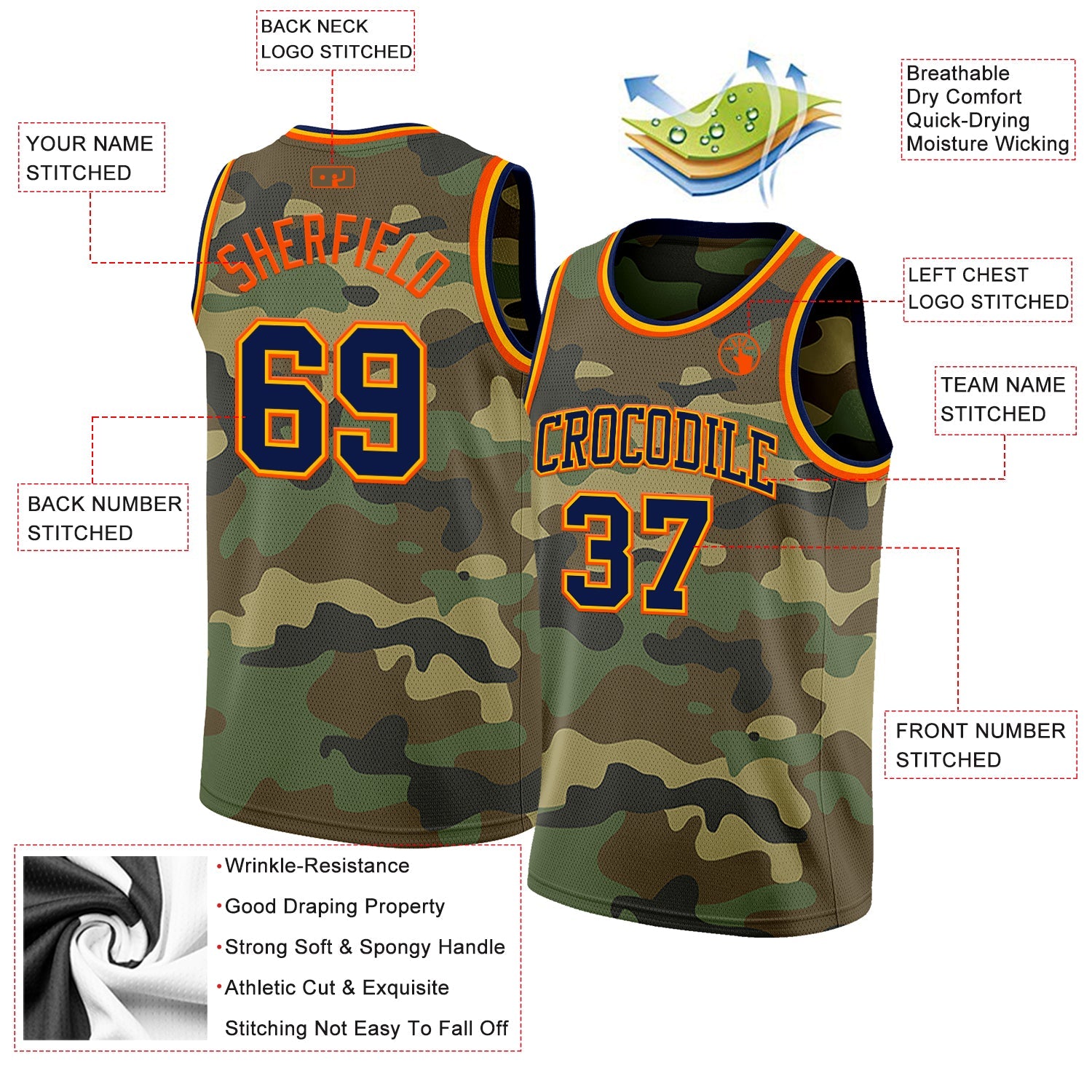 Custom Camo Navy Gold-Orange Authentic Salute To Service Basketball Jersey - Sky-Custom