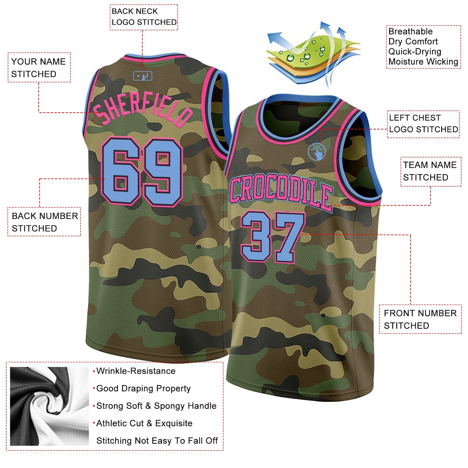 Custom Camo Light Blue Black-Pink Authentic Salute To Service Basketball Jersey - Sky-Custom