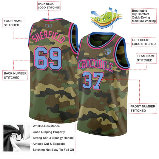 Custom Camo Light Blue Black-Pink Authentic Salute To Service Basketball Jersey - Sky-Custom