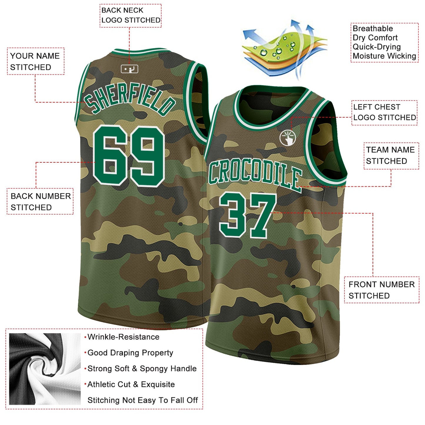 Custom Camo Kelly Green-White Authentic Salute To Service Basketball Jersey - Sky-Custom