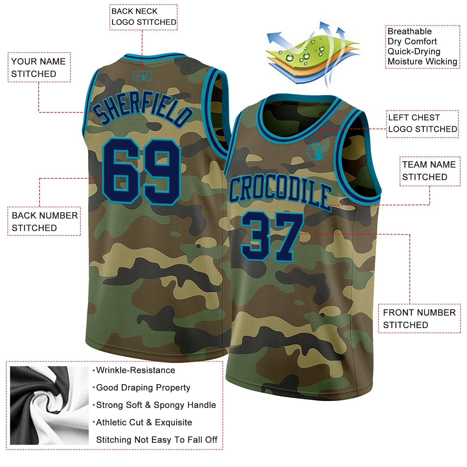 Custom Camo Navy-Teal Authentic Salute To Service Basketball Jersey - Sky-Custom