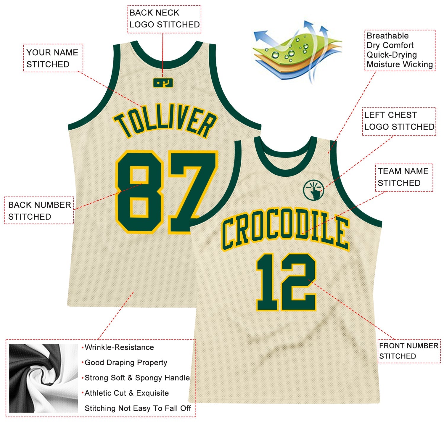 Custom Cream Green-Gold Authentic Throwback Basketball Jersey - Sky-Custom
