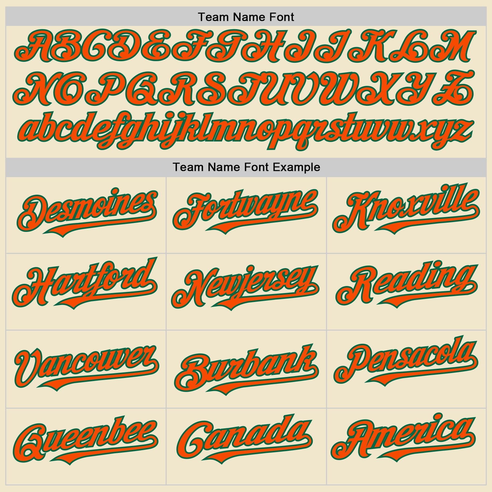 Custom Cream Orange-Kelly Green Mesh Authentic Throwback Baseball Jersey - Sky-Custom