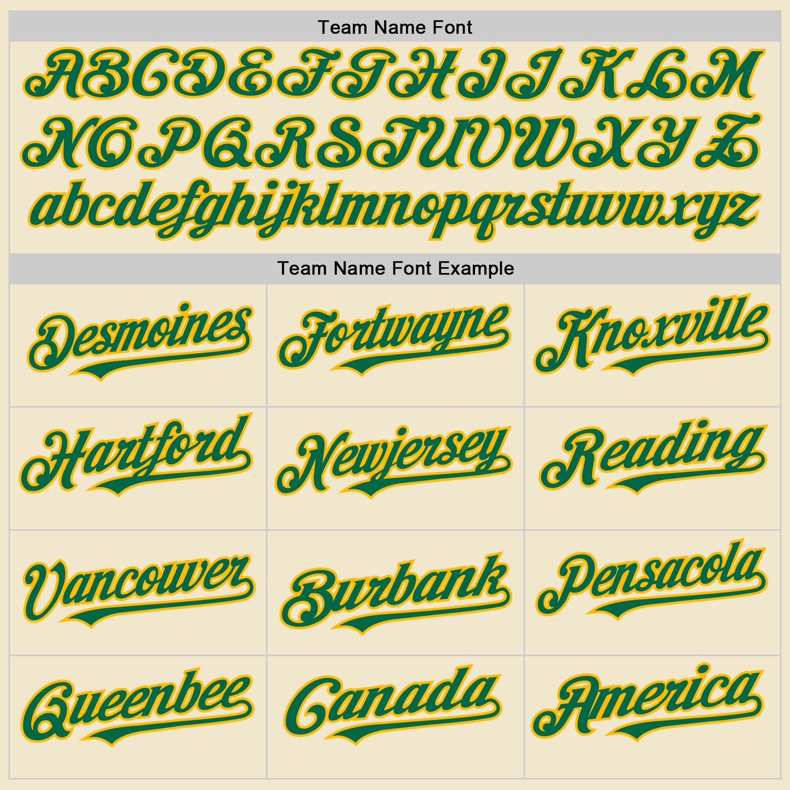 Custom Cream Kelly Green-Gold Mesh Authentic Throwback Baseball Jersey - Sky-Custom