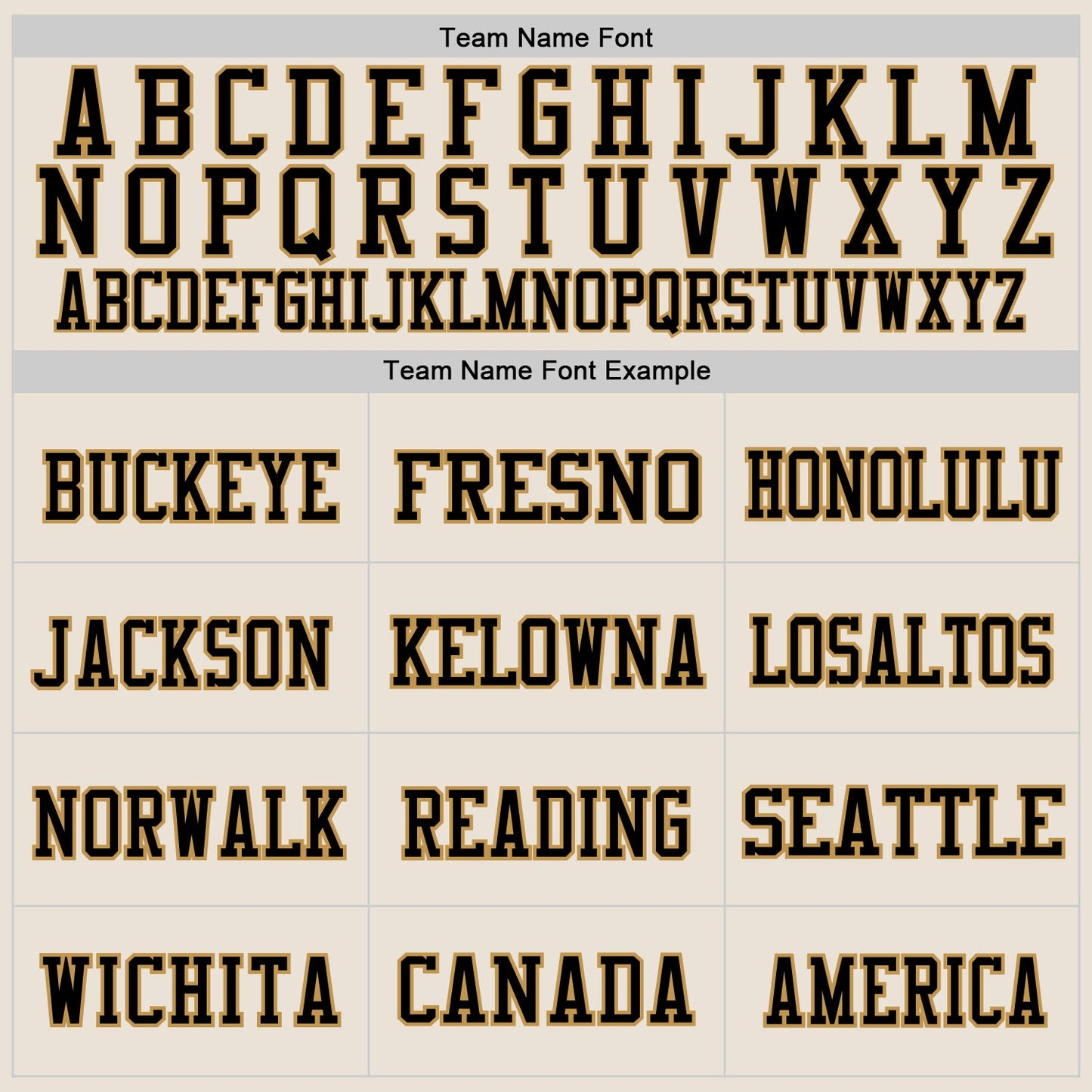 Custom Cream Black-Old Gold Mesh Authentic Throwback Football Jersey - Sky-Custom