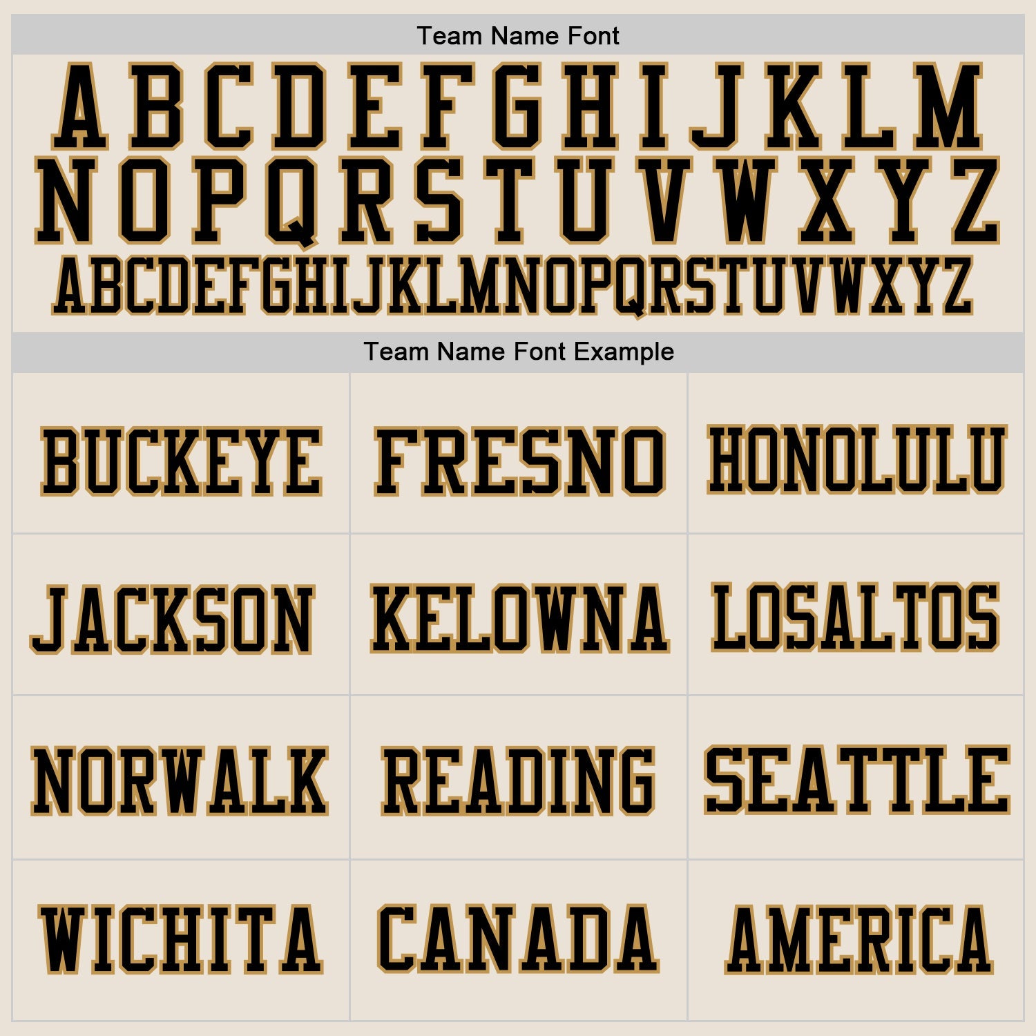 Custom Cream Black-Old Gold Mesh Authentic Throwback Football Jersey - Sky-Custom